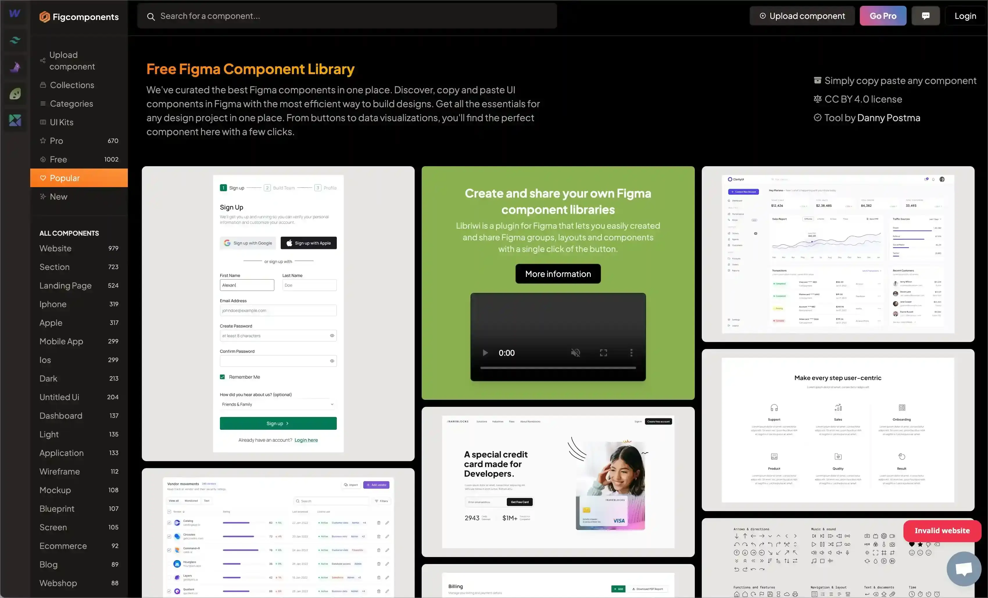 Figcomponents