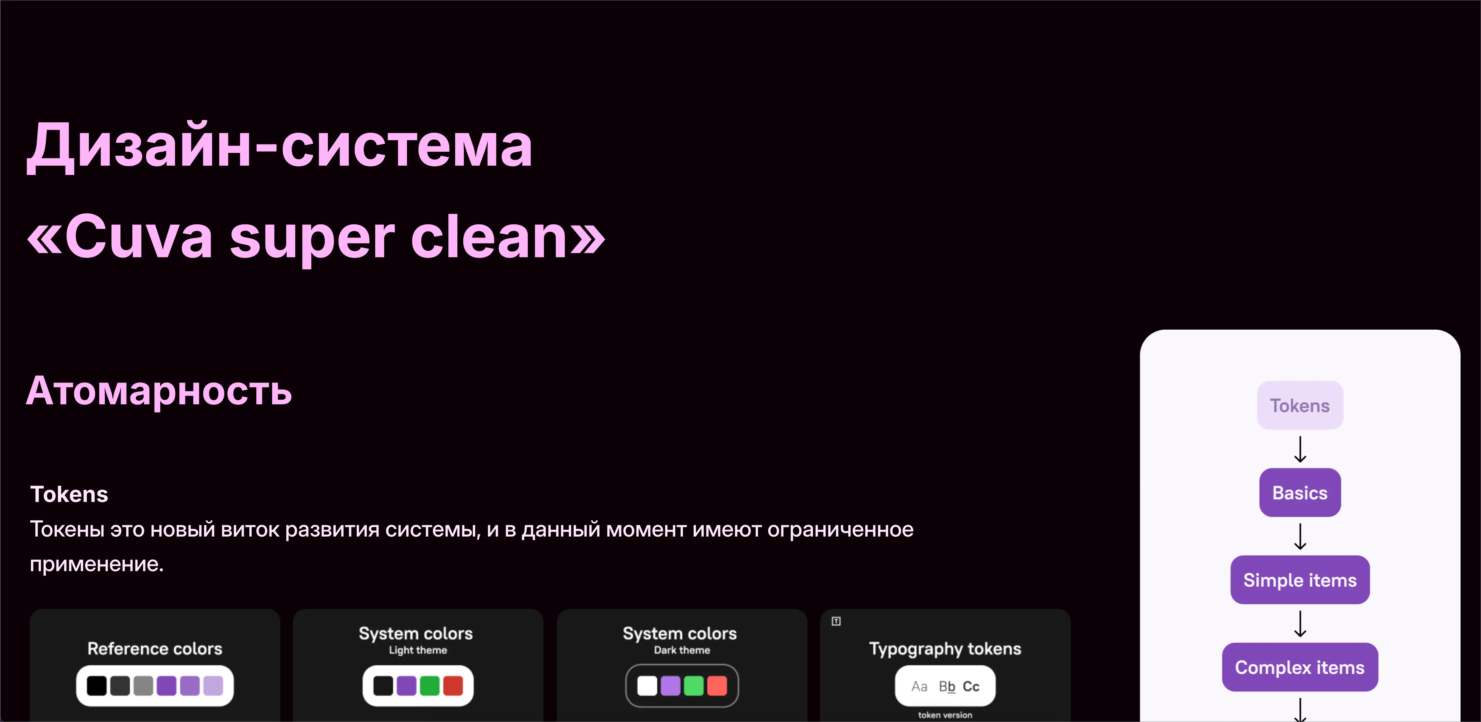 Cuva super clean