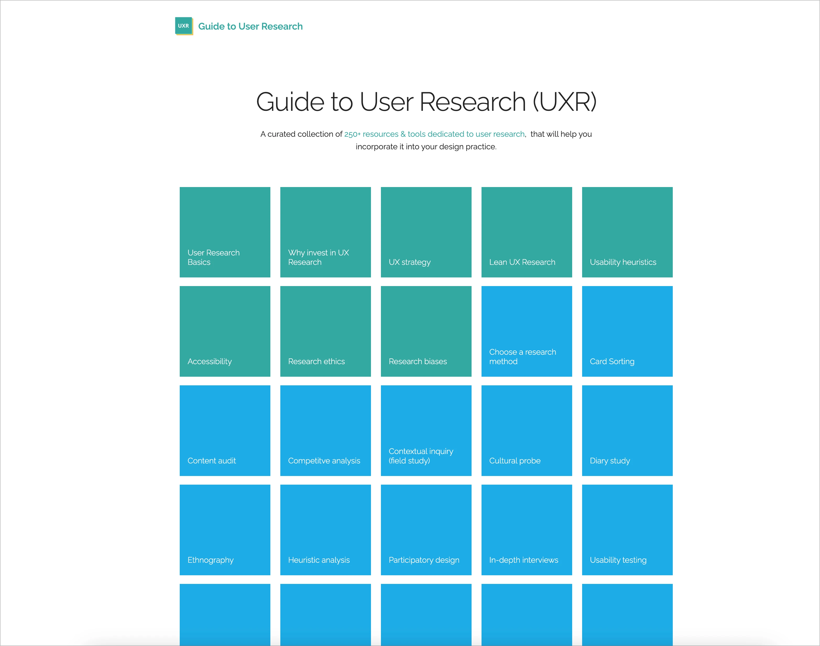 Guide to User Research (UXR)