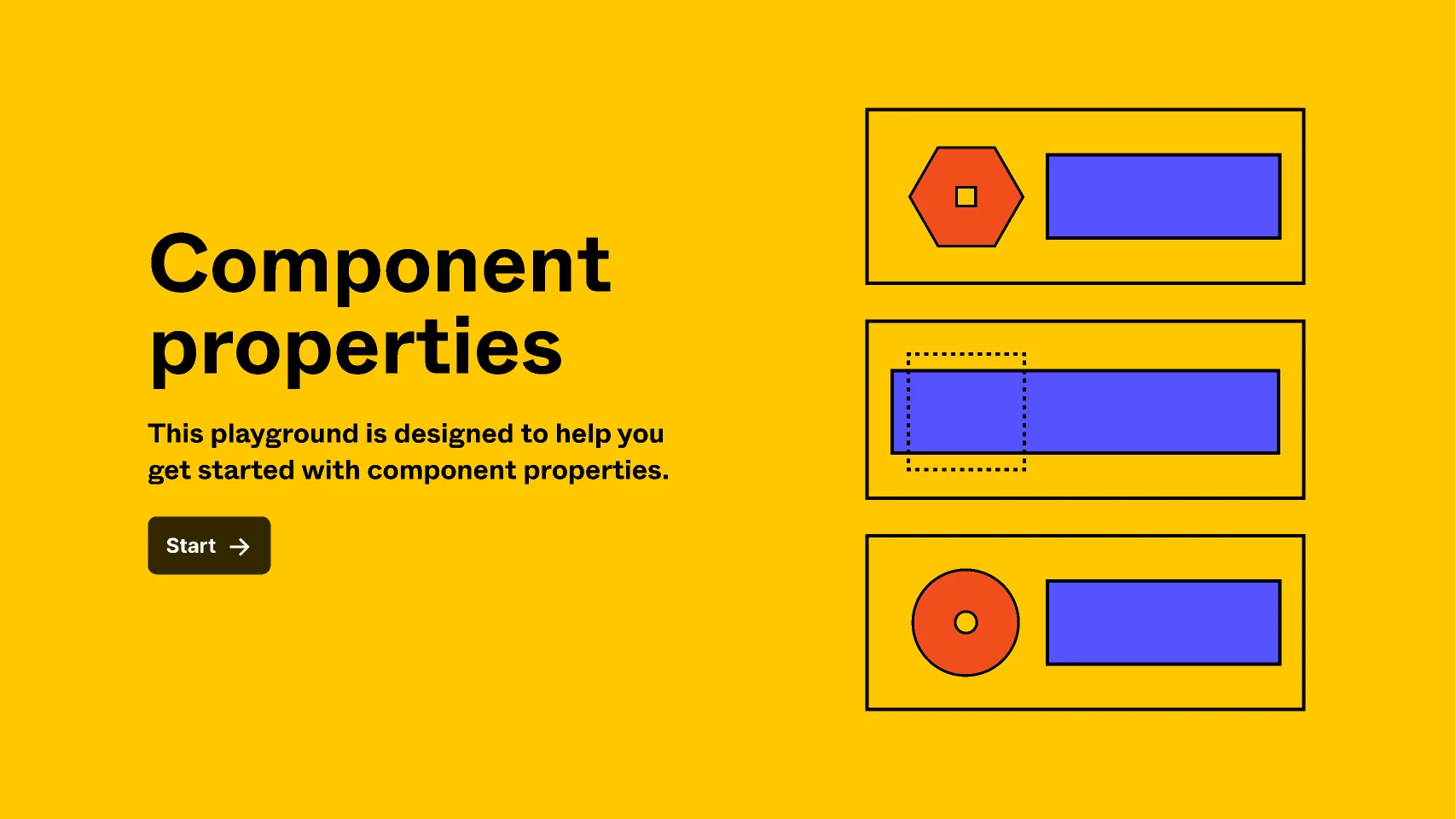 Component Properties